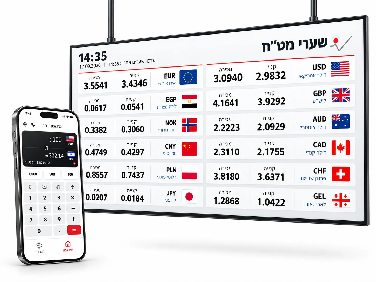 פתרון דיגיטלי לצ׳יינג׳